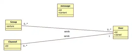 example model