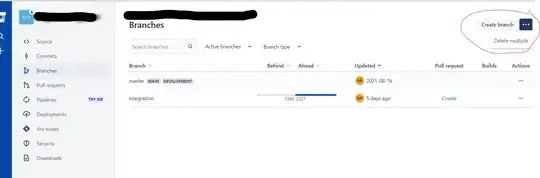 Error
