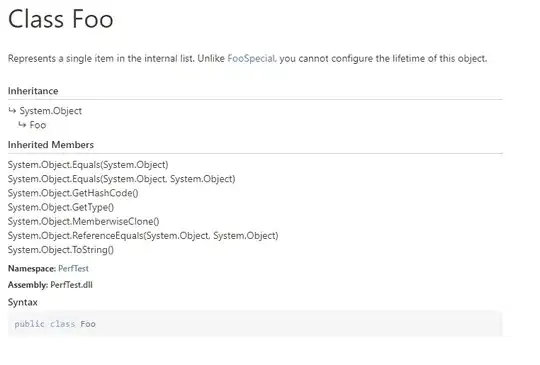 Select option display as image