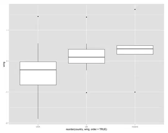 first plot is wider