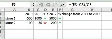 Content removed out of table
