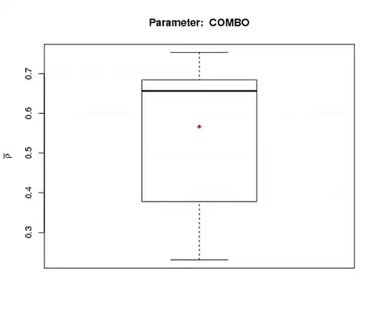 Rebase Corrected