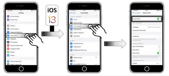 'Combined sine curve matplotlib graph'