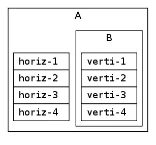 Table of date-time types in Java (both legacy and modern) and in standard SQL