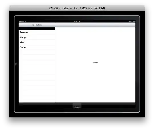 Process Setup