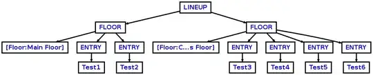 aligned vs unaligned, 40 bytes