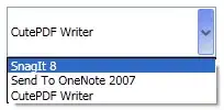 Image of data
