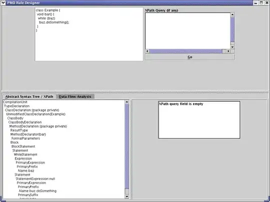 Inner scrollbar