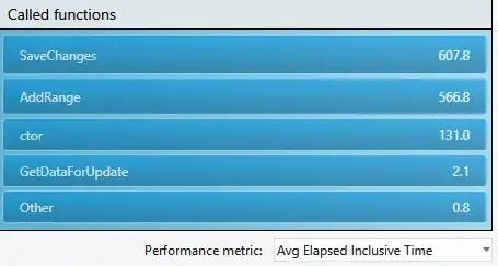Explorer->Right Click->Properties->Security->Advanced