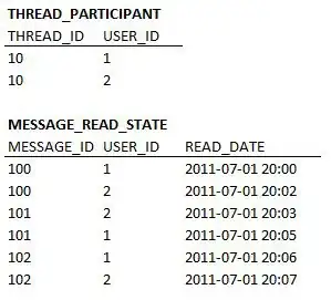 Sample Data Part 2