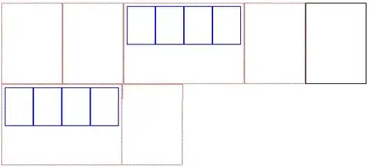 dataframe