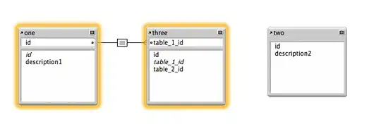 plot of lognorm cdf