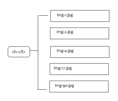 ipconfig