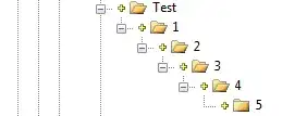 Using plot.phylo