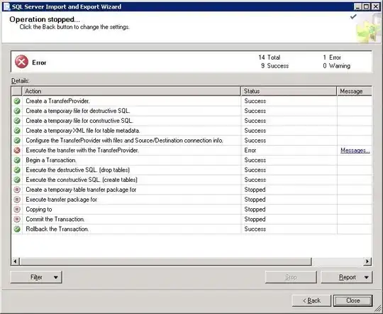 class diagram
