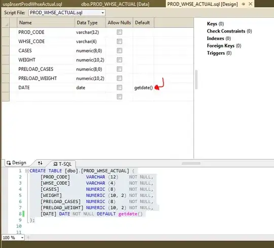 Demonstration of eg 2