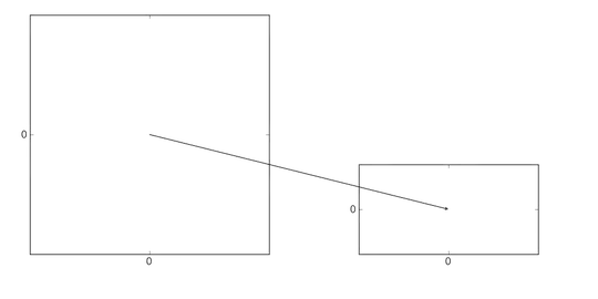 image of selected roi
