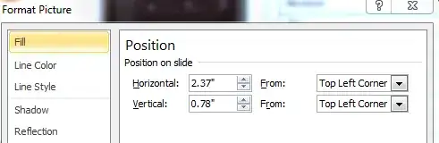 Data
