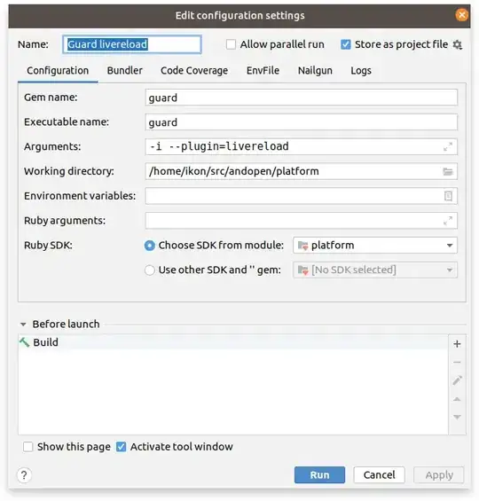  MVC in solution explorer 
