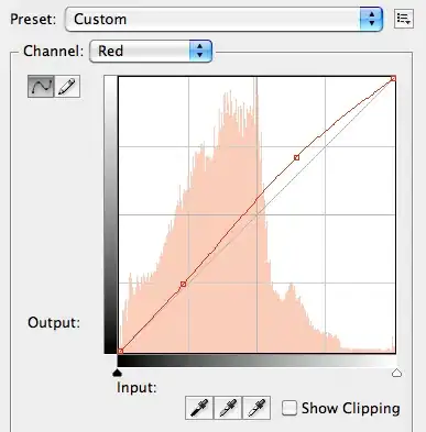 Photoshop Curves