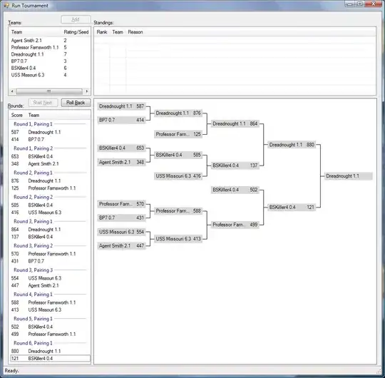 Reference line with origin, limits, and player position beyond the right limit