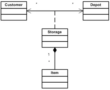 fig2