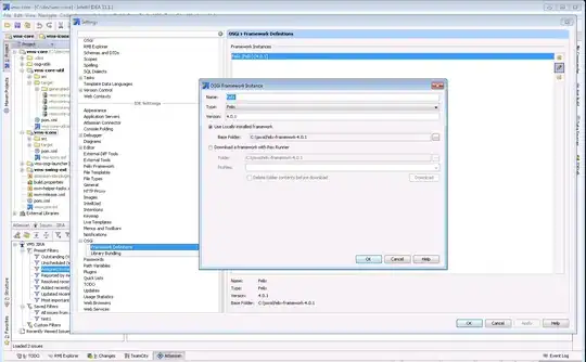 OSGi Framework Definiton