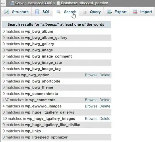 list matrix