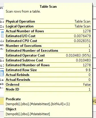 desired layout with 2 columns