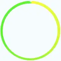 Orthographic Z function