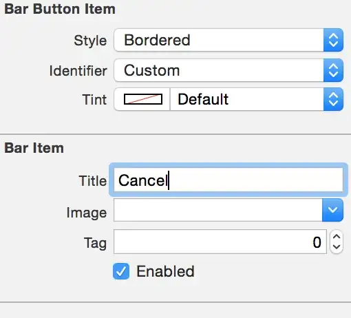 My Tabs Panel