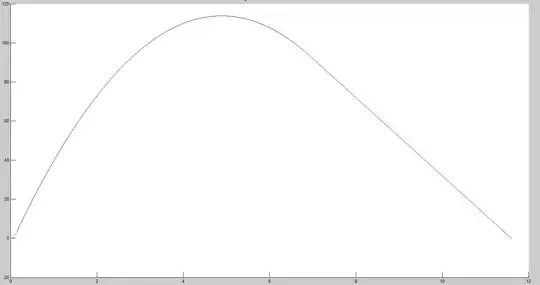 Database Structure