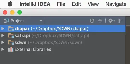 As you can see clearly in the pic i am getting this unusual symbols when i am typing my code ,i don't know what i did in my settings ?i tried reset perspective and restore to default and everything but not able to get rid of this ,please help here.