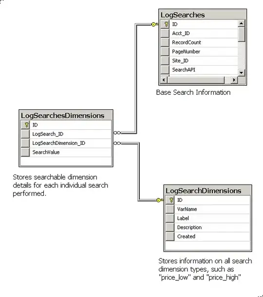example of ultra zen UI