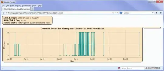 See paper link above from Robert Williams