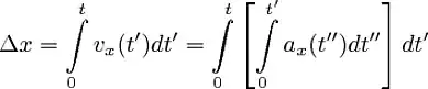 fig3