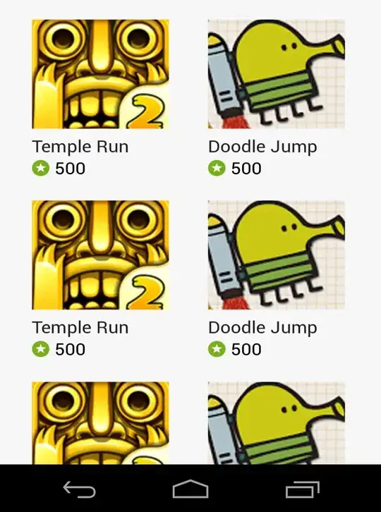 FrameWork Details