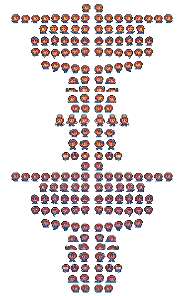 graphs