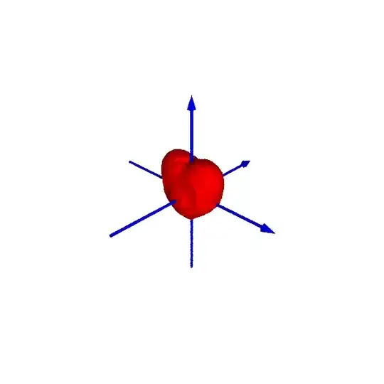 sage: Heart 3D