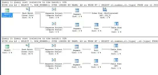 Execution Plan