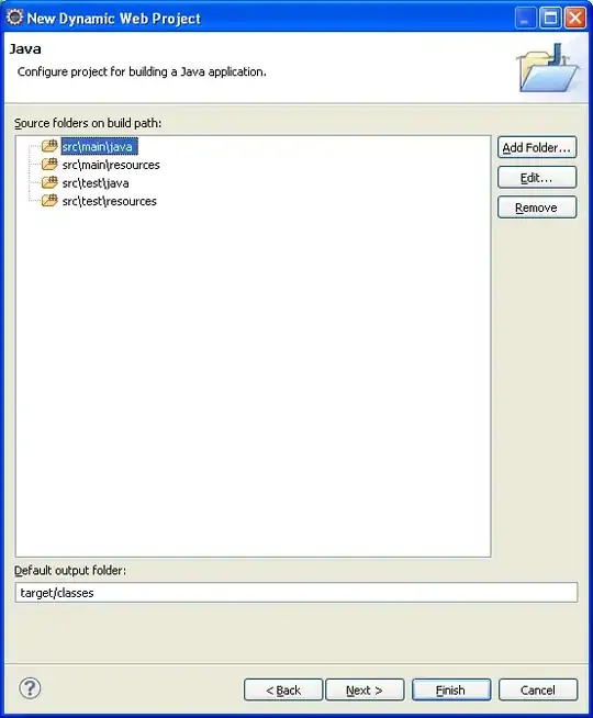 configuration