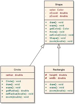 My project structure