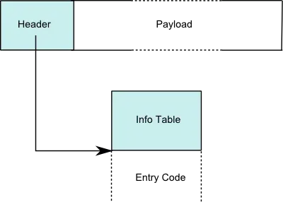 VS JIT Debugging Settings