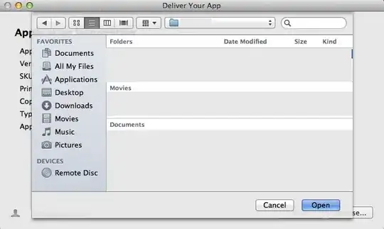 Memory Debug Graph