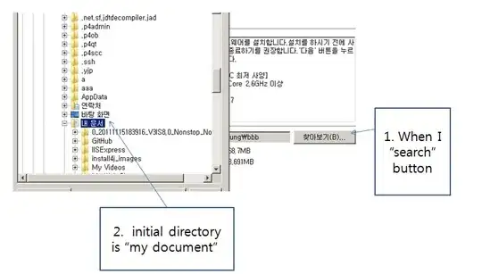 Components