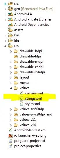 Compiler Error