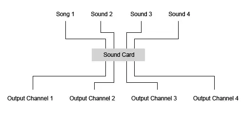 BufferedImage JTable print output:-