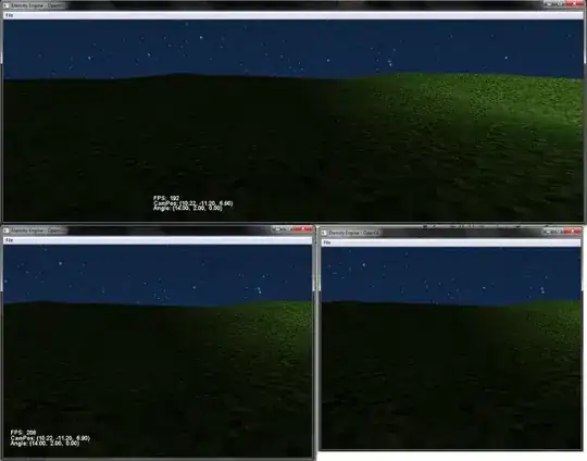Looping Bezier Path