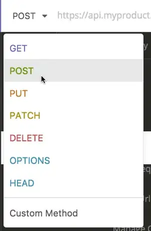 Sample Layout