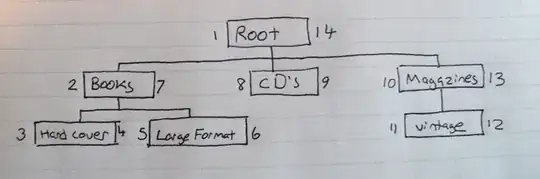 XPATH